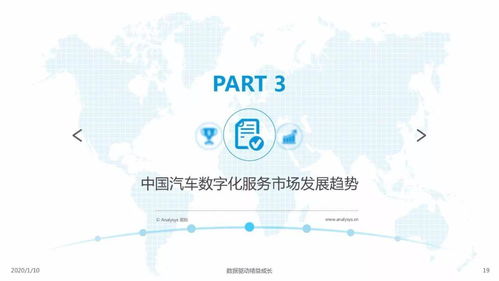 2019中国汽车数字化服务市场专题分析