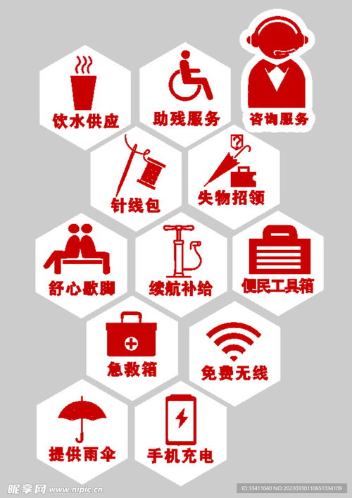 数字服务的视觉密码 服务图标设计图的革新之道